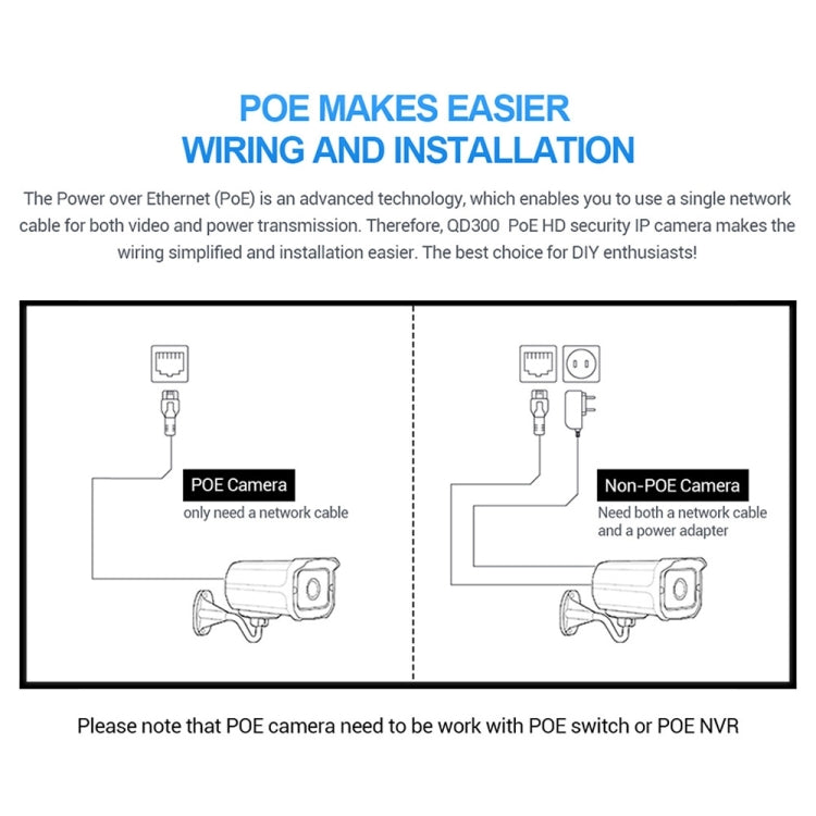 ESCAM QD300 HD 1080P IP66 Waterproof P2P POE IP Camera, Support Night Vision / Motion Detection / ONVIF (White)