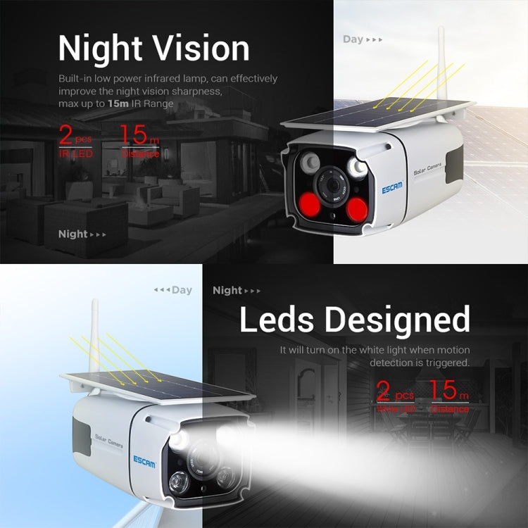 ESCAM QF260 1080P Solar Panel IP66 Waterproof WiFi IP Camera, Support Motion Detection / Night Vision / TF Card / Two-way Audio (White)