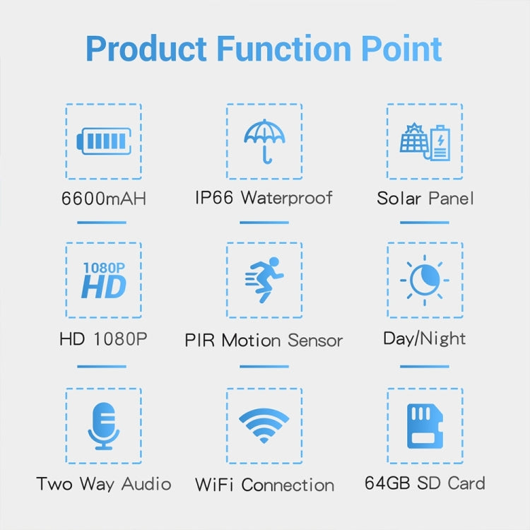 ESCAM QF270 1080P Solar Panel IP66 Waterproof WiFi IP Camera, Support PIR Motion Sensor / Night Vision / TF Card / Two-way Audio (White)