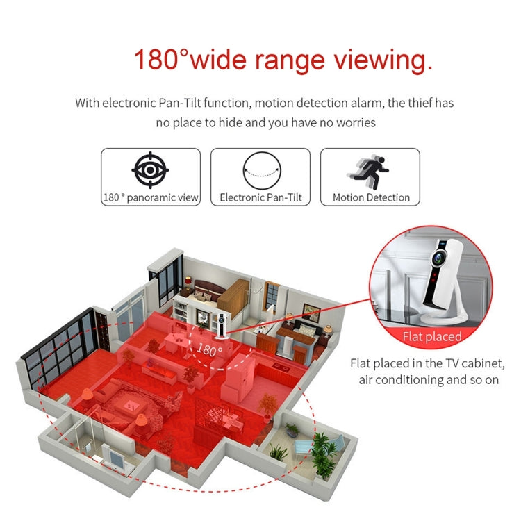 Szsinocom SN-IPC-3002FSW10 Smart Home Security 1.0MP 720P HD 3D Panoramic IP VR Camera 360 Degrees Rotation PTZ Motion Detection Alarm Push 10m IR Night Vision Remote Online Viewing Family Assistant, Support WiFi & AP & Android / IOS OS