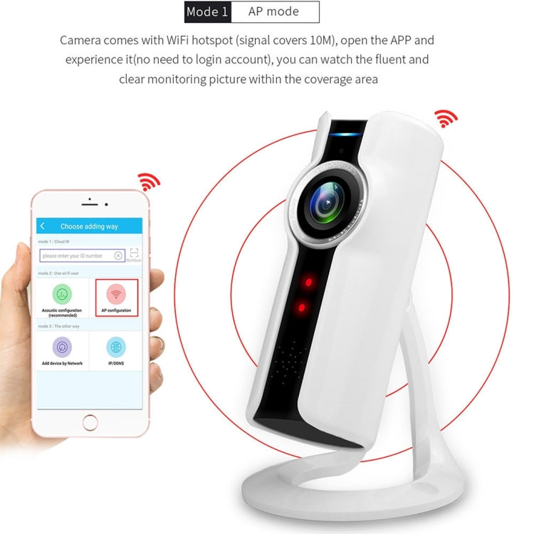 Szsinocom SN-IPC-3002FSW10 Smart Home Security 1.0MP 720P HD 3D Panoramic IP VR Camera 360 Degrees Rotation PTZ Motion Detection Alarm Push 10m IR Night Vision Remote Online Viewing Family Assistant, Support WiFi & AP & Android / IOS OS