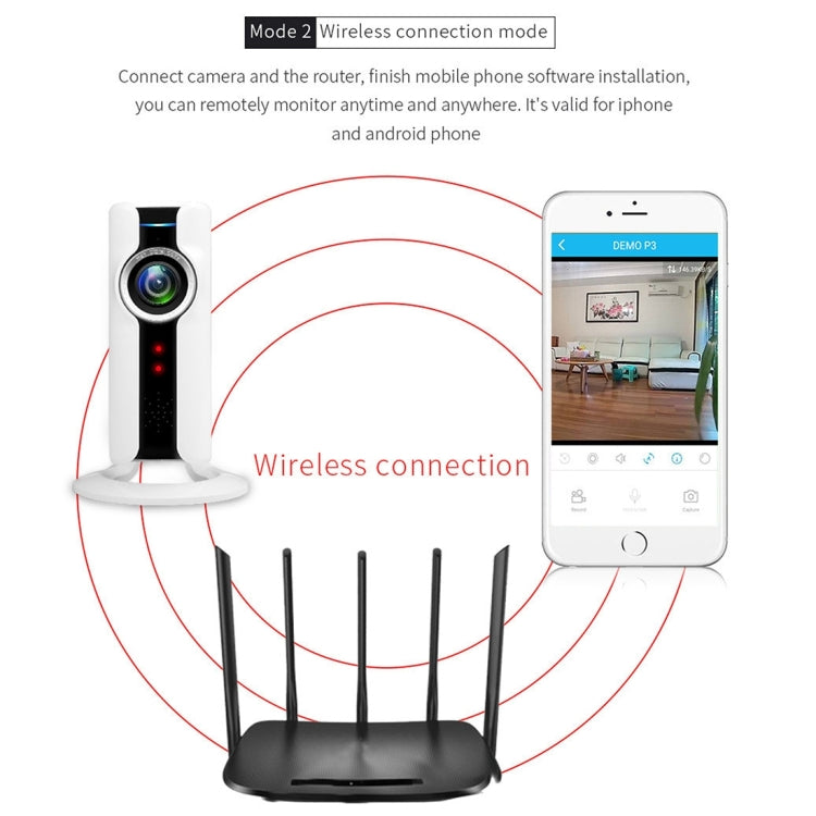 Szsinocom SN-IPC-3002FSW10 Smart Home Security 1.0MP 720P HD 3D Panoramic IP VR Camera 360 Degrees Rotation PTZ Motion Detection Alarm Push 10m IR Night Vision Remote Online Viewing Family Assistant, Support WiFi & AP & Android / IOS OS
