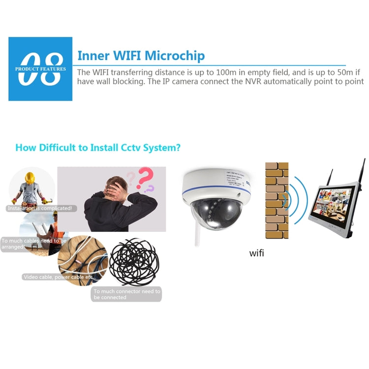 szsinocam SN-NVK-9015 4CH HD 960P 1.3MP 2.4GHz WiFi IP Dome Camera 12.5 inch LCD Screen NVR Kit, IR Distance: 20-30m