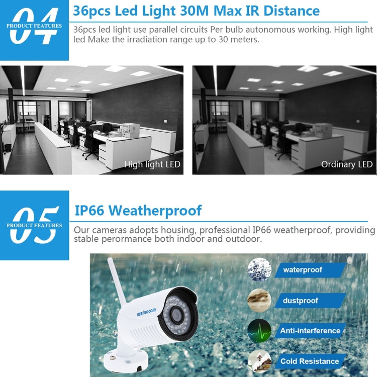 szsinocam SN-NVK-9036 4CH HD 960P 1.3MP 2.4GHz WiFi IP Bullet Camera 12.5 inch LCD Screen NVR Kit, IR Distance: 20-30m