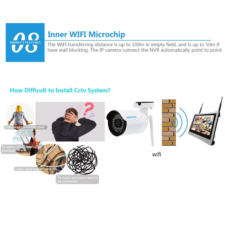 szsinocam SN-NVK-9236 4CH HD 960P 1.3MP 2.4GHz WiFi IP Dome + Bullet Camera  12.5 inch LCD Screen NVR Kit, IR Distance: 20-30m
