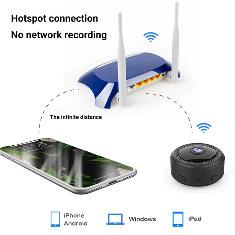 W12 Mini 1080P HD Wireless Camera, Support Non-light Infrared Night Vision / Motion Detection