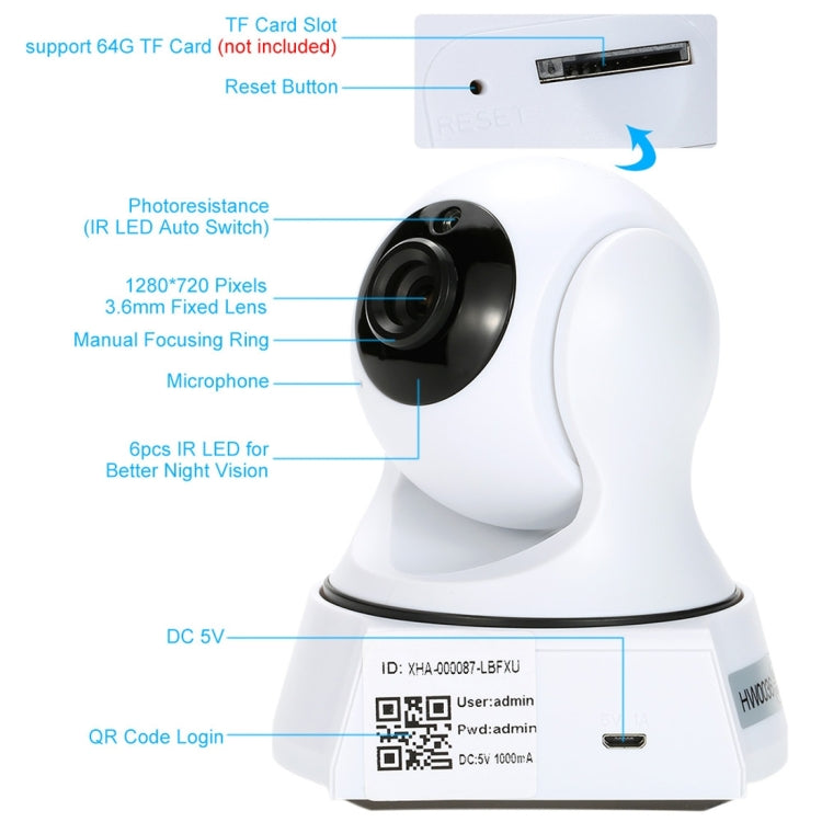 Wanscam HW0036 1.0MP 720P 1/4 inch PTZ P2P WiFi IP Camera, Support Motion Detection / Night Vision, IR Distance: 10m(White)