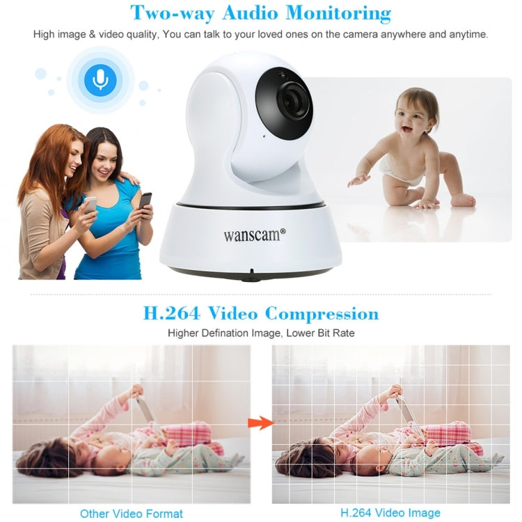 Wanscam HW0036 1.0MP 720P 1/4 inch PTZ P2P WiFi IP Camera, Support Motion Detection / Night Vision, IR Distance: 10m(White)