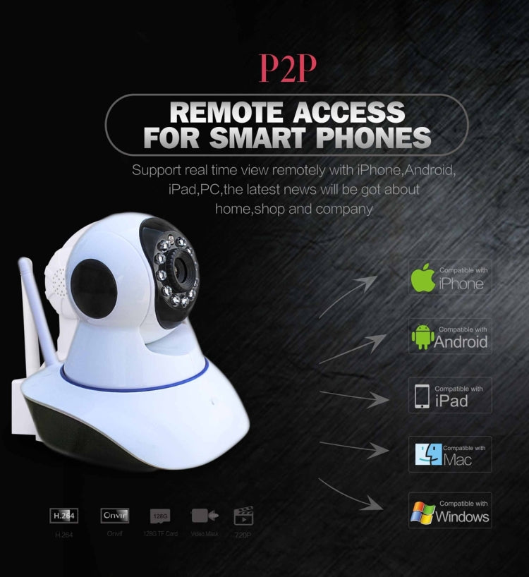 Wanscam HW0041 1.0MP 720P 1/4 inch PTZ P2P WiFi IP Camera, Support Motion Detection / Night Vision, IR Distance: 10m(White)