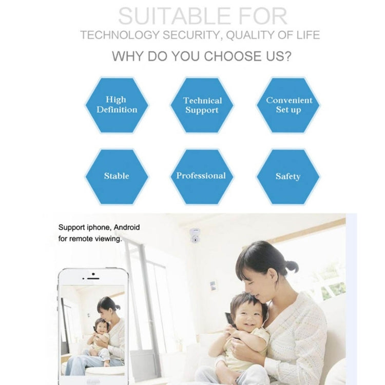 Wanscam HW0049 1.0MP 720P 1/4 inch PTZ P2P WiFi IP Camera, Support Motion Detection / Night Vision, IR Distance: 10m(White)