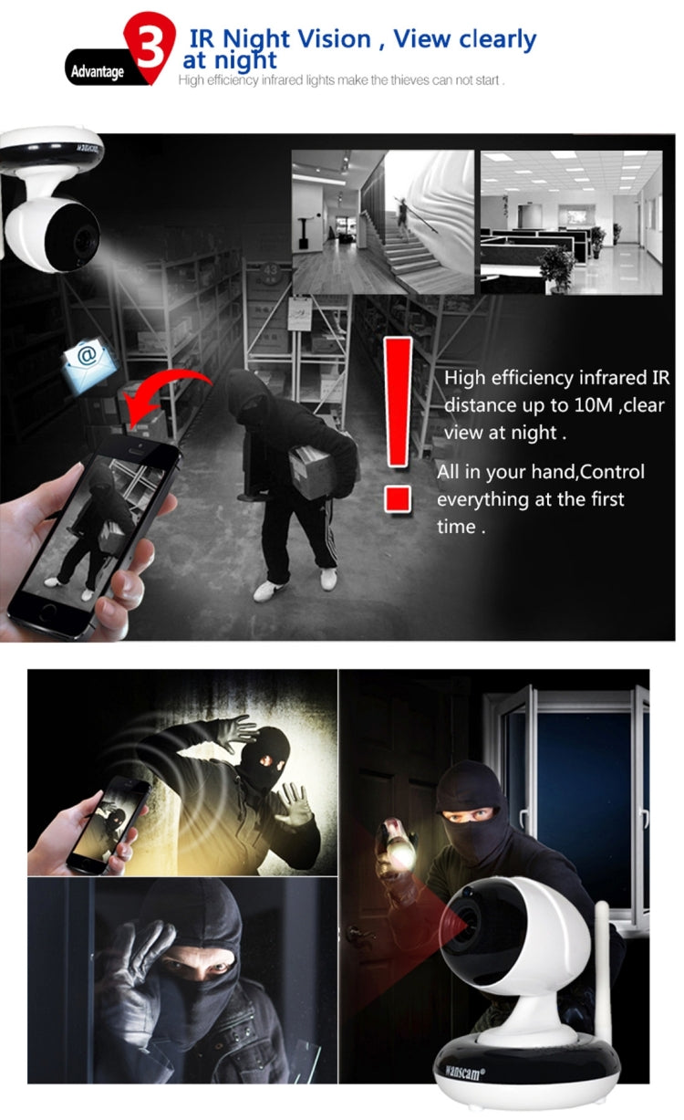 Wanscam HW0051-2 1.0MP 720P 1/4 inch PTZ P2P WiFi IP Camera, Support Motion Detection / Night Vision, IR Distance: 10m(White)