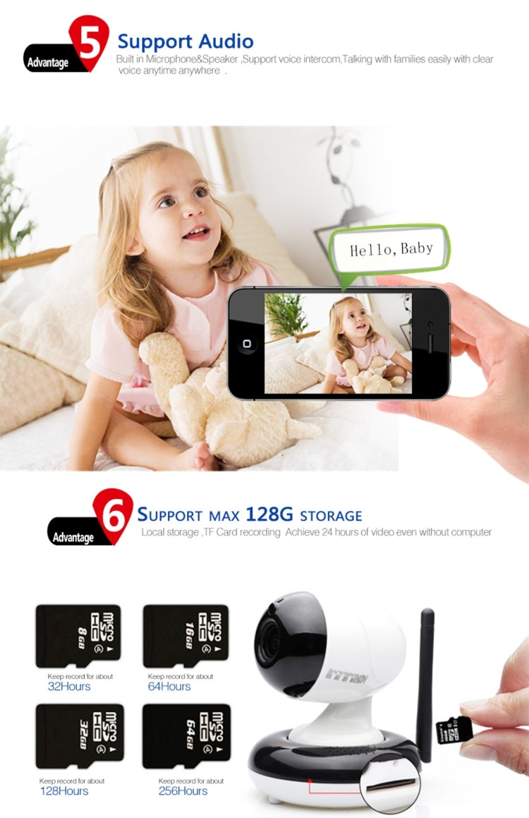Wanscam HW0051-2 1.0MP 720P 1/4 inch PTZ P2P WiFi IP Camera, Support Motion Detection / Night Vision, IR Distance: 10m(White)