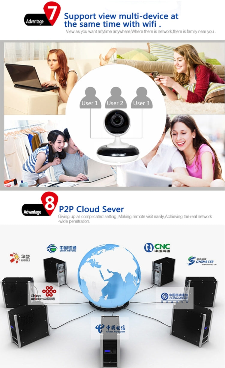 Wanscam HW0051-2 1.0MP 720P 1/4 inch PTZ P2P WiFi IP Camera, Support Motion Detection / Night Vision, IR Distance: 10m(White)
