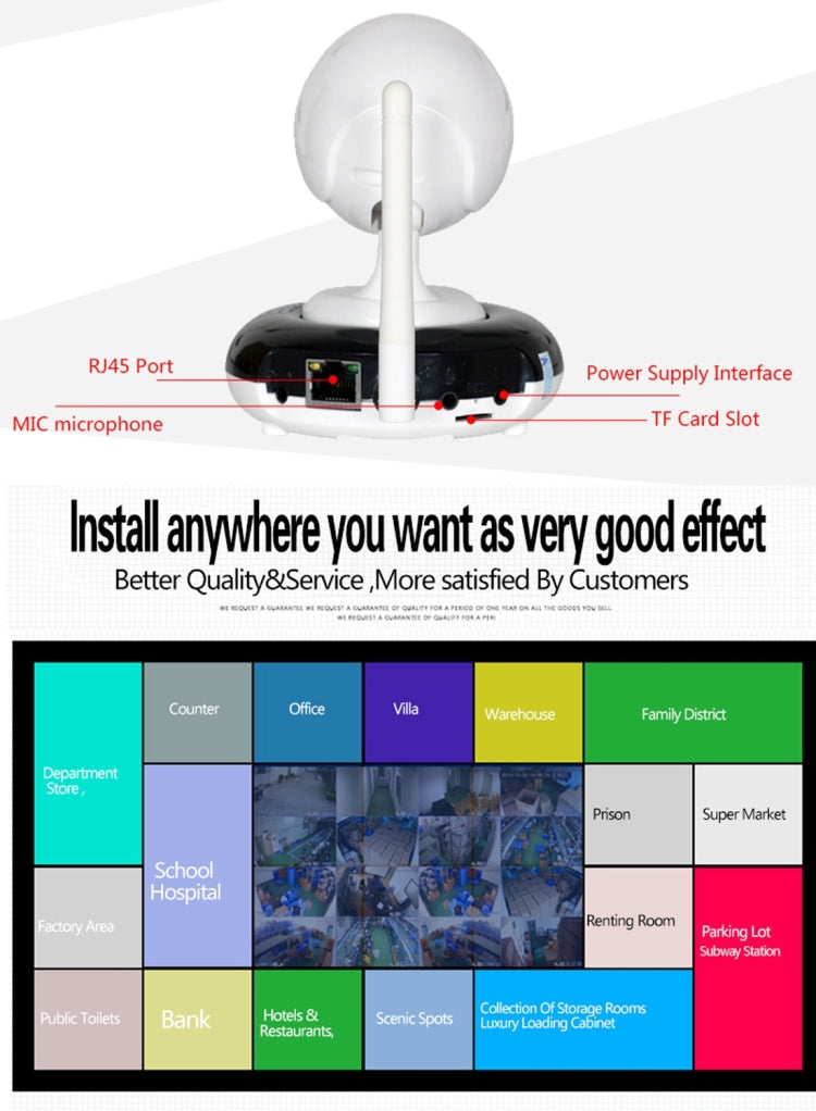 Wanscam HW0051-2 1.0MP 720P 1/4 inch PTZ P2P WiFi IP Camera, Support Motion Detection / Night Vision, IR Distance: 10m(White)