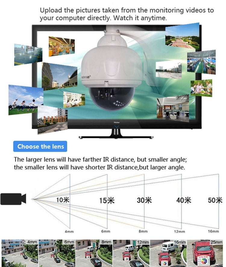 Wanscam HW0028 1.0MP 720P 1/4 inch 5x Optical Zoom Lens Waterproof WiFi IP PTZ Dome Camera,  Night Vision / Motion Detection, IR Distance: 15m