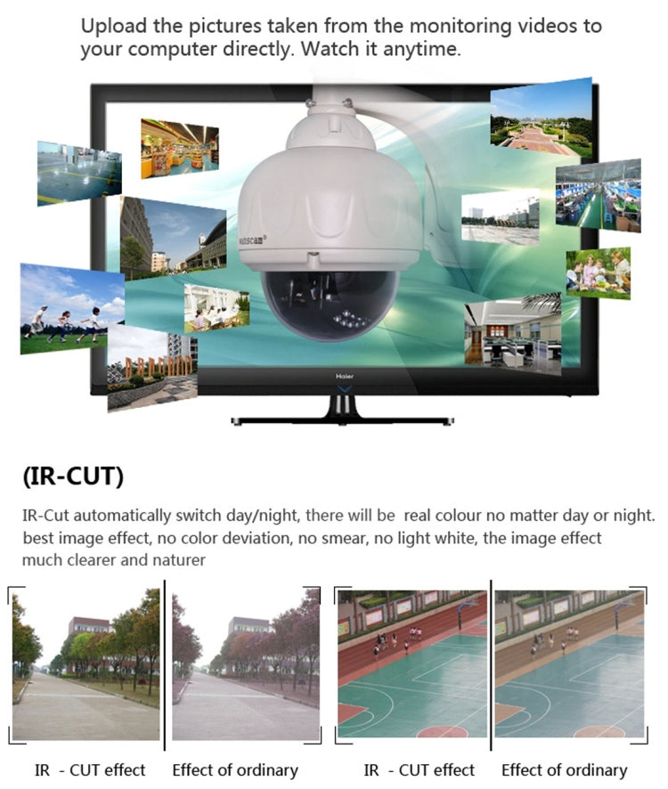 Wanscam HW0038 1.0MP 720P 1/4 inch 4mm Lens Waterproof WiFi IP PTZ Dome Camera,  Night Vision / Motion Detection, IR Distance: 15m