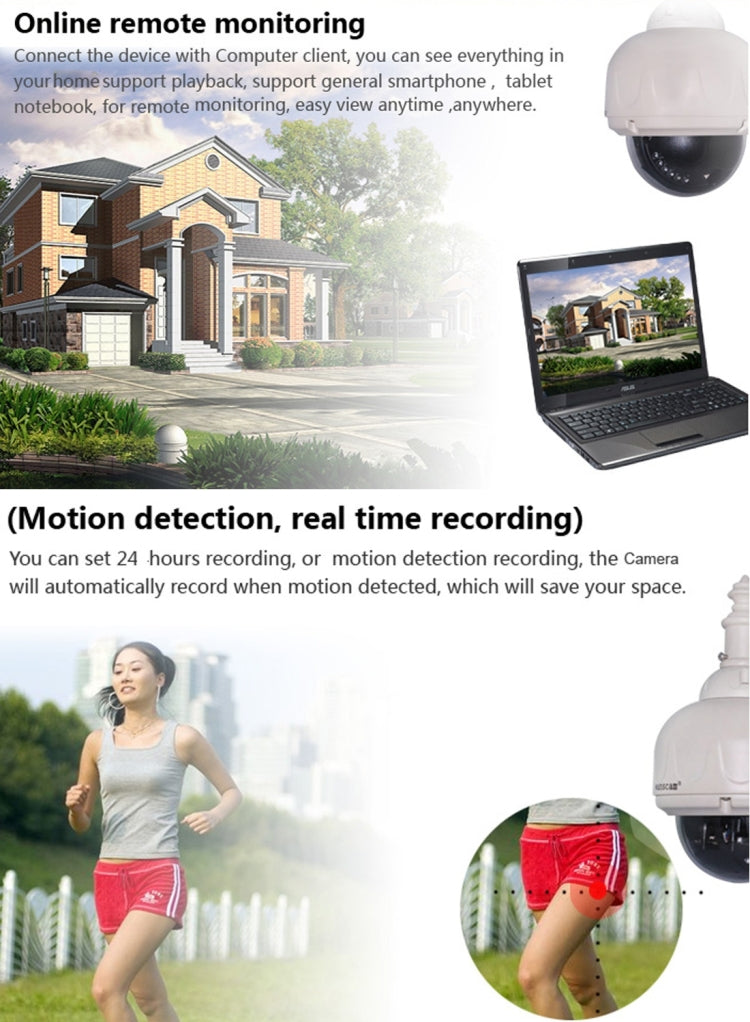 Wanscam HW0038 1.0MP 720P 1/4 inch 4mm Lens Waterproof WiFi IP PTZ Dome Camera,  Night Vision / Motion Detection, IR Distance: 15m