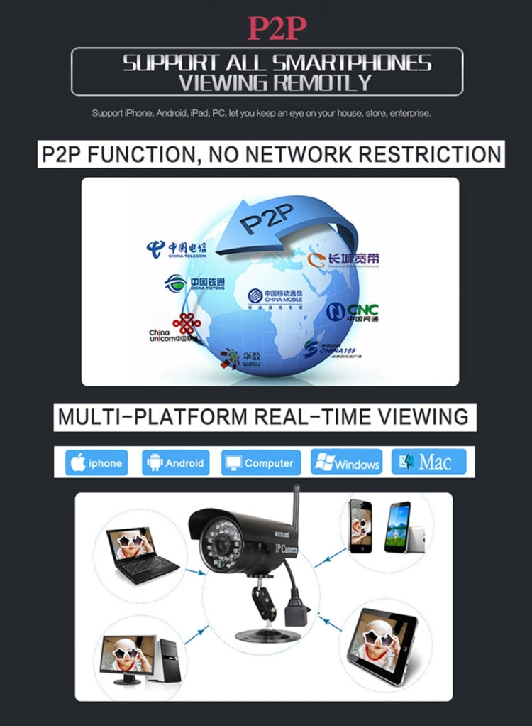 Wanscam HW0052 4.0MP 720P 1/4 inch PTZ P2P WiFi IP Bullet Camera, Support Night Vision / Motion Detection, IR Distance: 20m