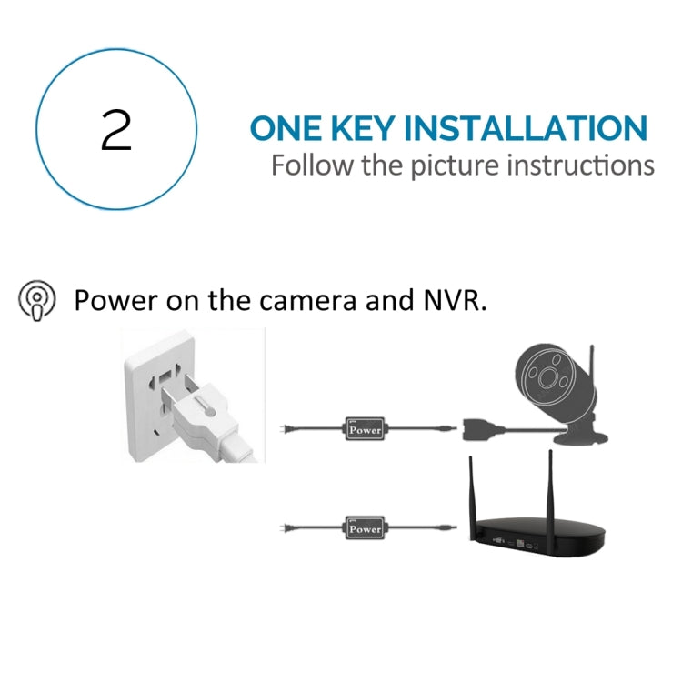 IPCC-KitB16 IPCC-N2 2 x HD 720P P2P 1.0 MP WiFi Wireless IP Security Camera + 4CH NVR Set, Support Monitor Detection & IR Night Vision(Black)