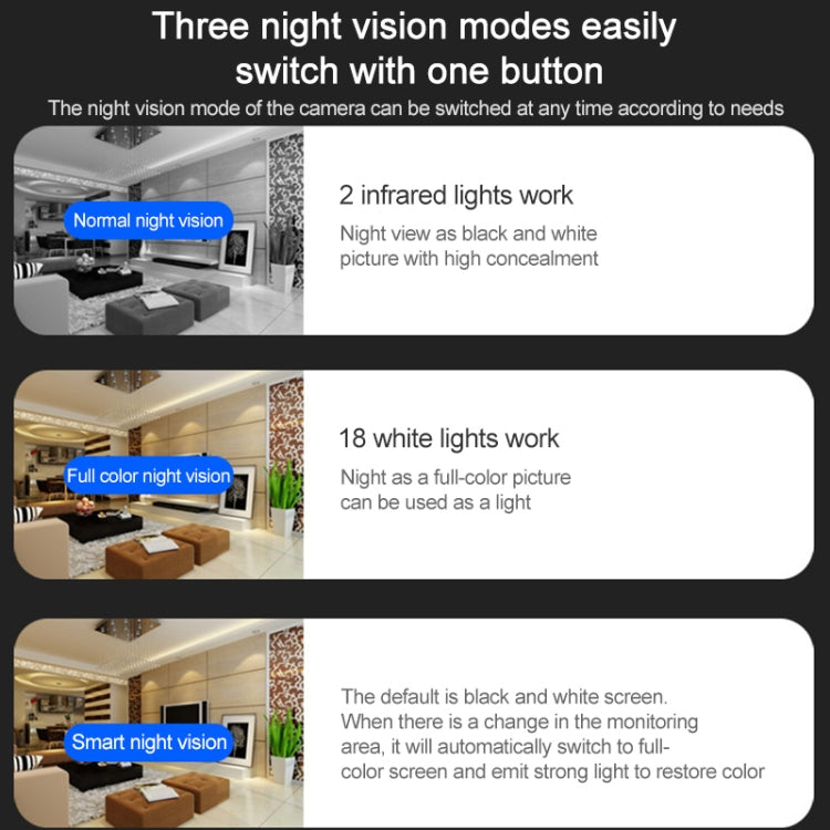 Q20 Outdoor Mobile Phone Remotely Rotate Wireless WiFi HD Camera, Support Three Modes of Night Vision & Motion Detection Video / Alarm & Recording,