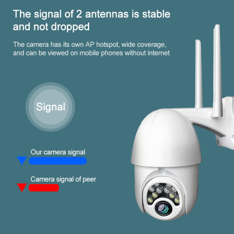 Q10 Outdoor Mobile Phone Remotely Rotate Wireless WiFi 10 Lights IR Night Vision HD Camera, Support Motion Detection Video / Alarm & Recording,