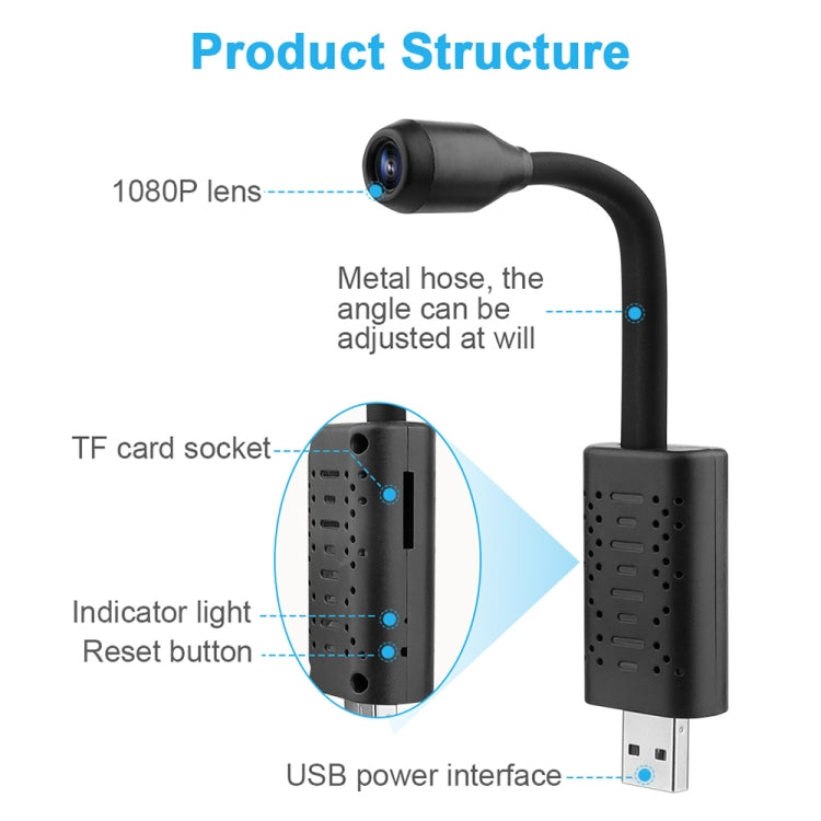 V380-U8 Small Wireless WiFi HD IP Camera without Memory Card, Support Mobile Phone Remote Monitoring & Motion Detection / Alarm, U