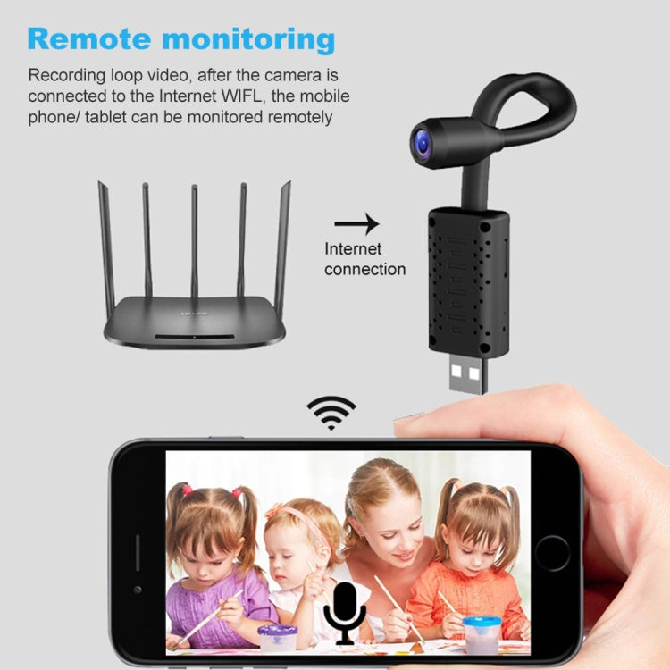 V380-U8 Small Wireless WiFi HD IP Camera without Memory Card, Support Mobile Phone Remote Monitoring & Motion Detection / Alarm, U