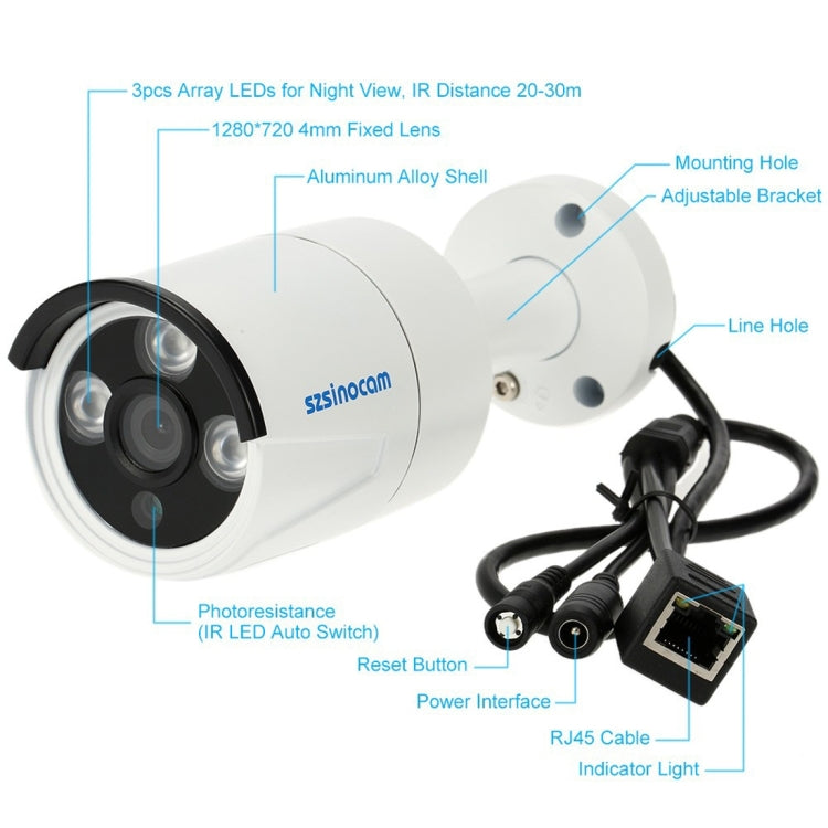 szsinocam SN-IPC-7042SW-SD HD 720P 1.0MP P2P IP Camera Wireless WiFi Smart Security Camera with 8G TF Card, Support Monitor Detection & IR Night Vision & Mobile Phone Remote Control(White)