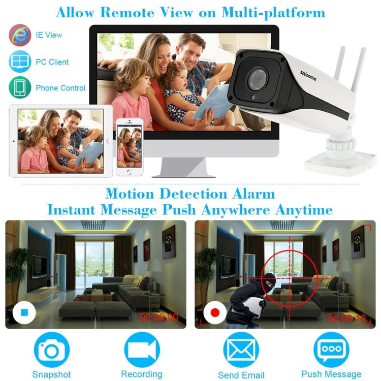 szsinocam SN-IPC-7038CSW HD 1080P 2.0MP P2P IP Camera Wireless WiFi Smart Security Camera, Support Monitor Detection & IR Night Vision & Mobile Phone Remote Control(White)