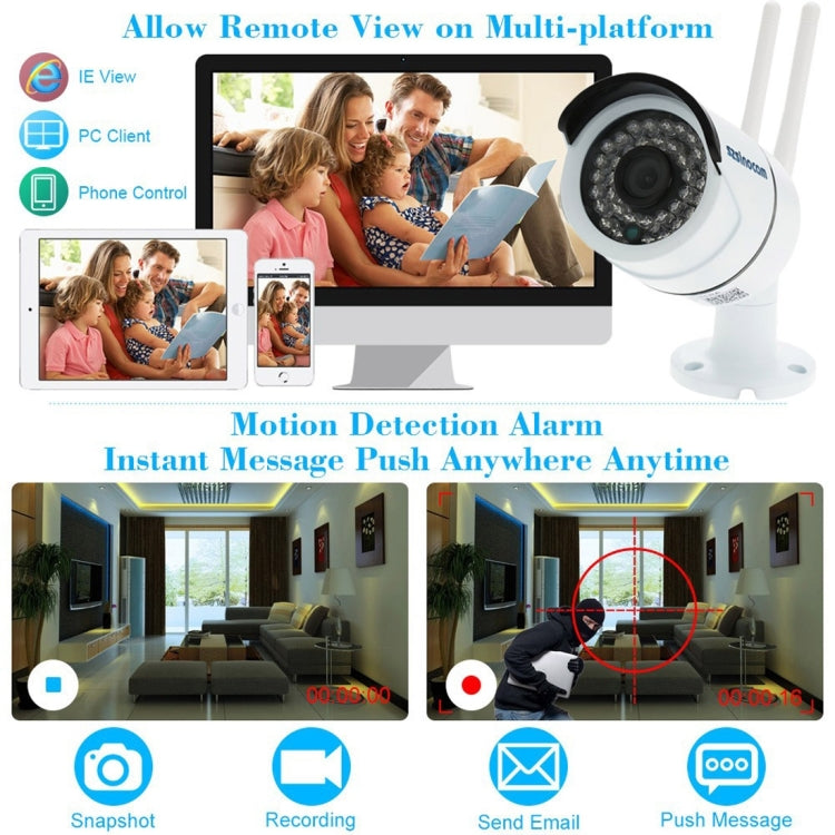 szsinocam SN-IPC-7032SW HD 720P 1.0MP P2P IP Camera Wireless WiFi Smart Security Camera, Support Monitor Detection & IR Night Vision & Mobile Phone Remote Control(White)