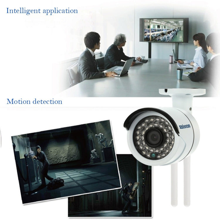 szsinocam SN-IPC-7032SW HD 720P 1.0MP P2P IP Camera Wireless WiFi Smart Security Camera, Support Monitor Detection & IR Night Vision & Mobile Phone Remote Control(White)
