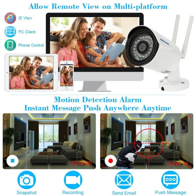 szsinocam SN-IPC-7029CSW HD 1080P 2.0MP P2P IP Camera Wireless WiFi Smart Security Camera, Support Monitor Detection & IR Night Vision & Mobile Phone Remote Control(White)
