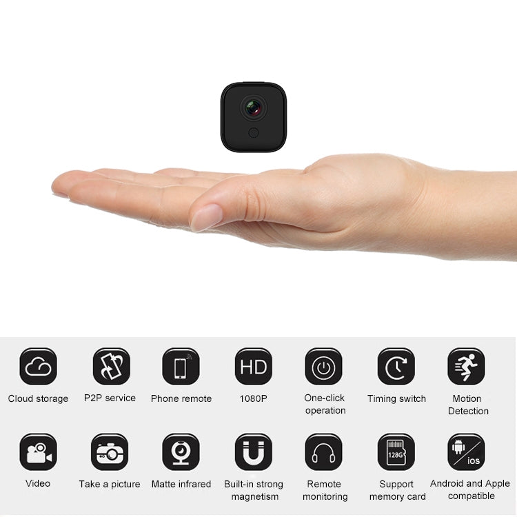 W16 HD 1080P WIFI Long Standby Mini Web Camera