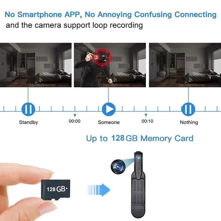 T189 Mini 1080P DV Camera Video Recorder Pen without Memory Card