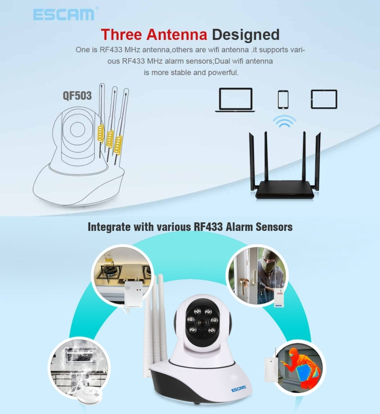 ESCAM QF503 1/4 inch 1.3MP PTZ WiFi IP Camera with 3 Antenna, Support Motion Detection / Night Vision, IR Distance: 10m (White)