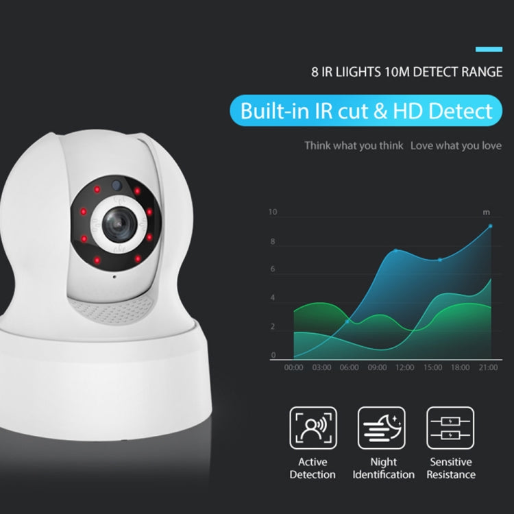 NEO NIP-23AI Indoor WiFi PT P2P IP Camera, with IR Night Vision & Multi-angle Monitor & Mobile Phone Remote Control