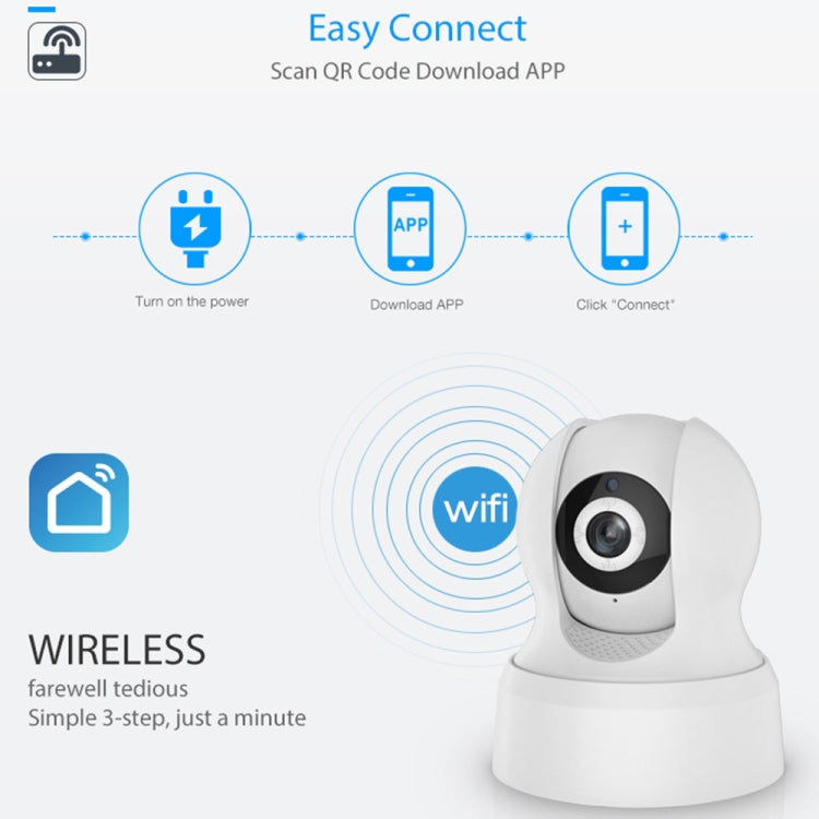 NEO NIP-23AI Indoor WiFi PT P2P IP Camera, with IR Night Vision & Multi-angle Monitor & Mobile Phone Remote Control