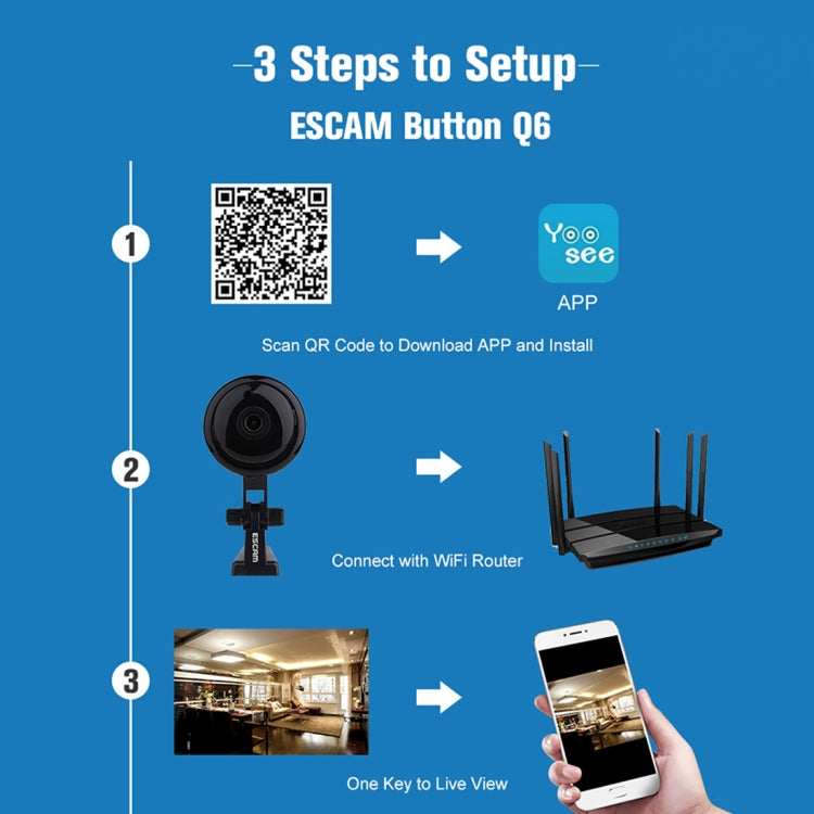 ESCAM Button Q6 1/4 inch 1.0MP WiFi IP Camera, Support Motion Detection
