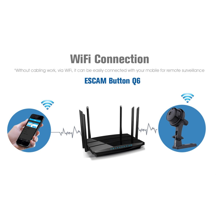 ESCAM Button Q6 1/4 inch 1.0MP WiFi IP Camera, Support Motion Detection