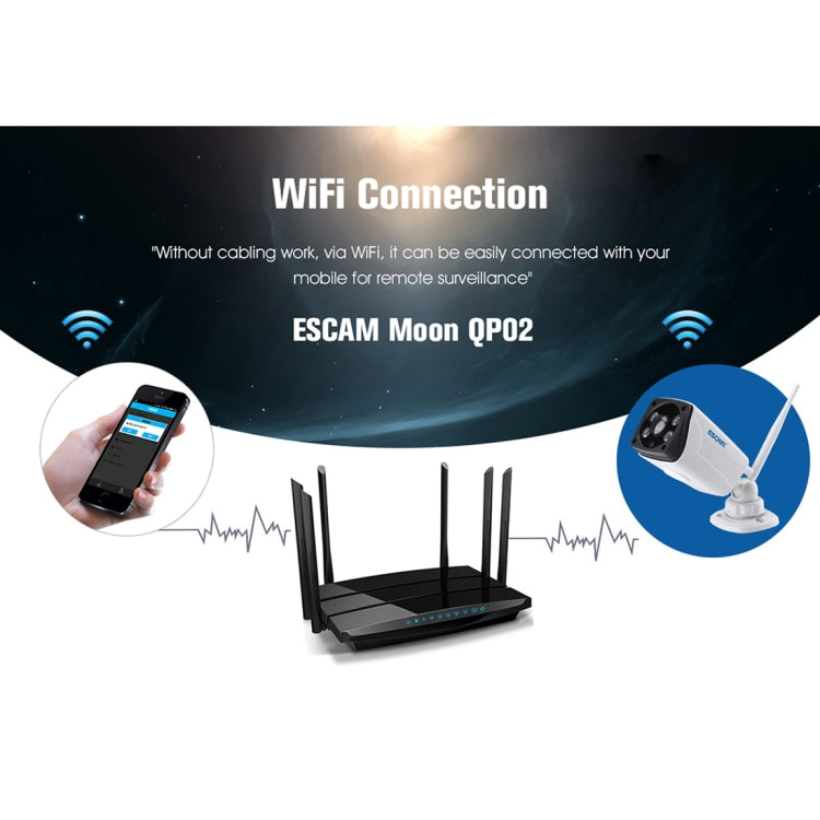 ESCAM Moon QP02 1/4 inch 1080P 2.0MP WiFi IP PTZ Camera, Support Motion Detection / Night Vision, IR Distance: 10m