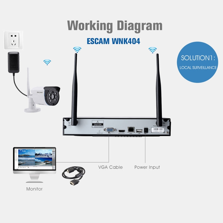 ESCAM WNK404 4CH 1080P 1/4 inch CMOS 1.0 Mega Pixel WiFi Bullet IP Camera NVR Kits, Support Night Vision / Motion Detection