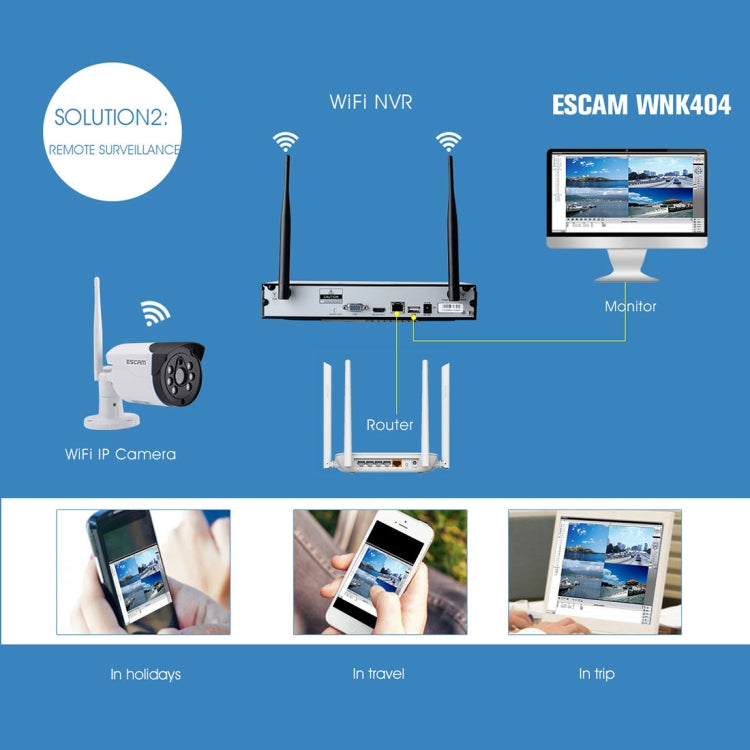 ESCAM WNK404 4CH 1080P 1/4 inch CMOS 1.0 Mega Pixel WiFi Bullet IP Camera NVR Kits, Support Night Vision / Motion Detection