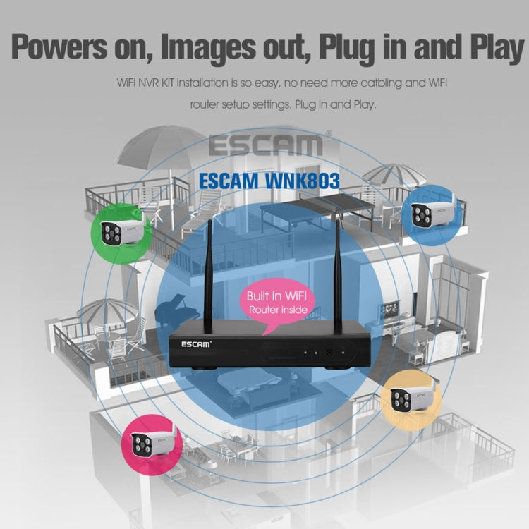 ESCAM WNK803 8CH 1080P 1/4 inch CMOS 2.0 Mega Pixel WiFi Bullet IP Camera NVR Kits, Support Night Vision / Motion Detection