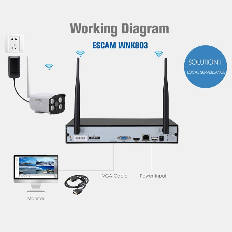 ESCAM WNK803 8CH 1080P 1/4 inch CMOS 2.0 Mega Pixel WiFi Bullet IP Camera NVR Kits, Support Night Vision / Motion Detection