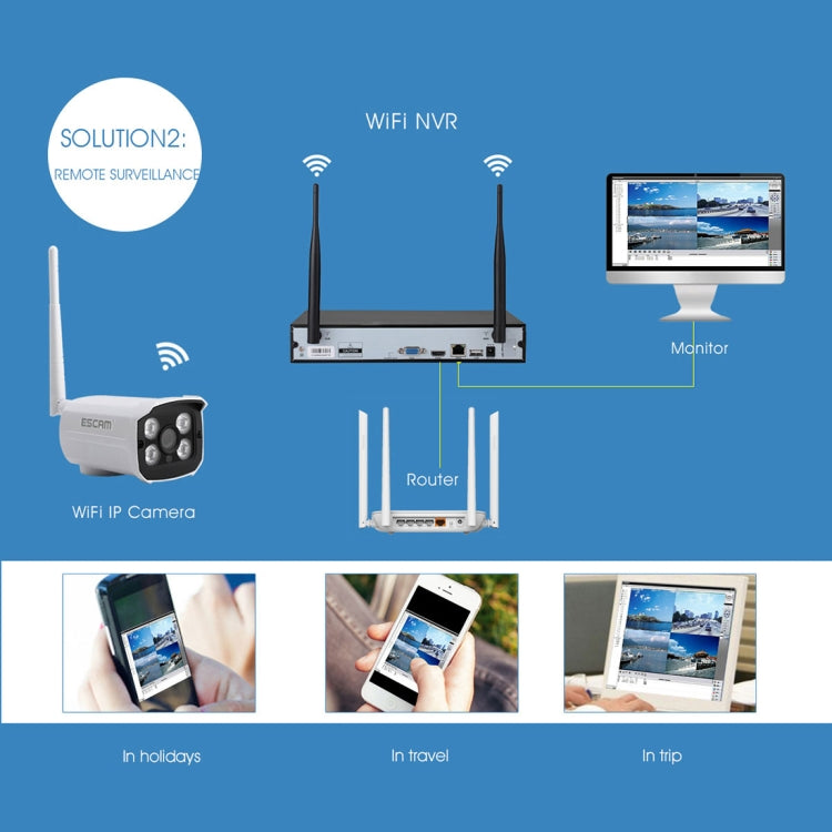 ESCAM WNK803 8CH 1080P 1/4 inch CMOS 2.0 Mega Pixel WiFi Bullet IP Camera NVR Kits, Support Night Vision / Motion Detection