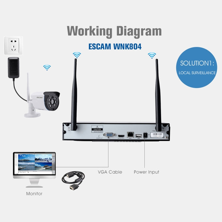 ESCAM WNK804 8CH 1080P 1/4 inch CMOS 2.0 Mega Pixel WiFi Bullet IP Camera NVR Kits, Support Night Vision / Motion Detection