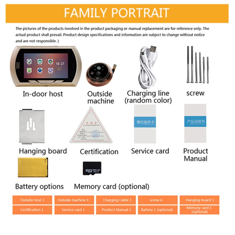 YB-45AHD-M 4.5 Inch Motion Detection Camera Video Smart Digital Door Viewer