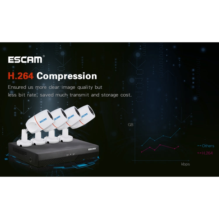 ESCAM PNK405 NVR Kits HD 1080P 4 Channel Security System Waterproof IR Camera, Support Night Vision, IR Distance: 10m