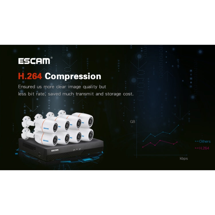 ESCAM PNK805 NVR Kits HD 1080P 8 Channel Security System Waterproof IR Camera, Support Night Vision / Motion Detection, IR Distance: 10m