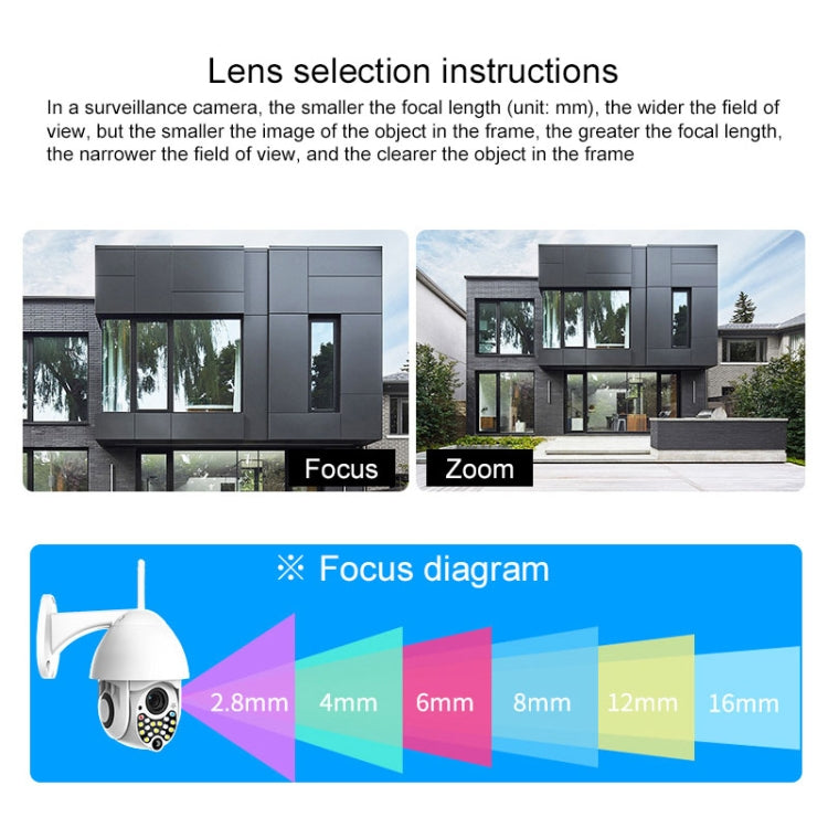 1080P HD IP66 Waterproof Wireless IP Camera, Support Motion Detection / Night Vision / TF Card